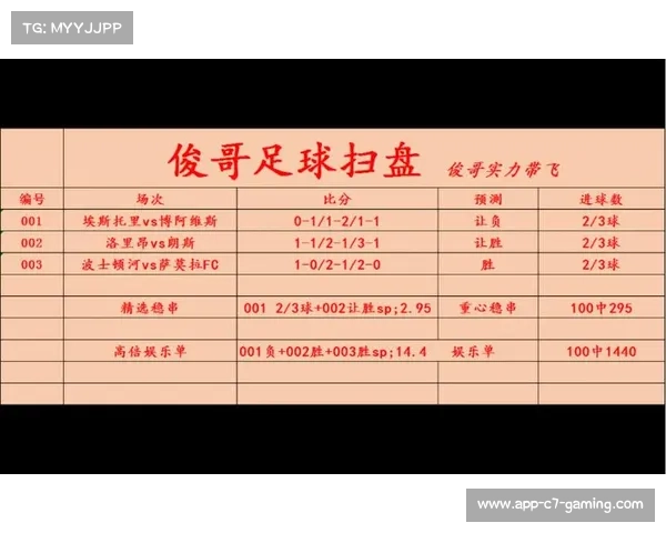 今日竞彩足球胜平负分析助你精准预测比赛结果提升购彩成功率 今日竞彩足球胜平负分析助你精准预测比赛结果提升购彩成功率