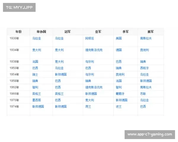 回顾1990年意大利国家队名单及其历史影响与成就分析 回顾1990年意大利国家队名单及其历史影响与成就分析