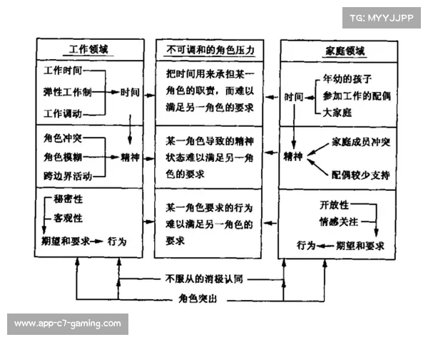 揭示世界杯比赛胜负规律的关键因素与策略分析 揭示世界杯比赛胜负规律的关键因素与策略分析