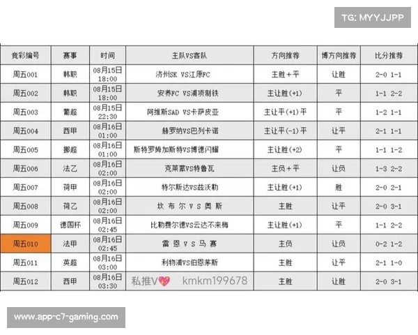 英超联赛最新赛程安排与比赛时间全解析助你不错过每场精彩对决 英超联赛最新赛程安排与比赛时间全解析助你不错过每场精彩对决